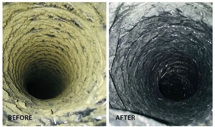 How Source-Removal Duct Cleaning Works (Roto-Brush + HEPA)